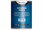 Black Bitumen Paint